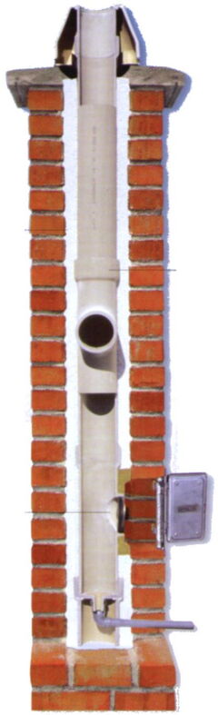 Kamin ASIS 2000 FU