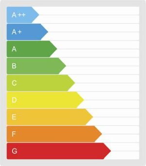 Energieausweis