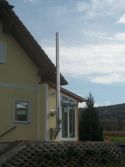Einfamilienhaus - AHRENS Kompakt
