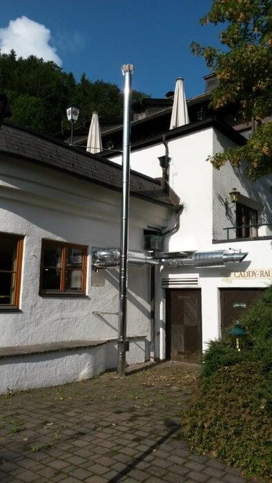 Schlosshotel Fuschl